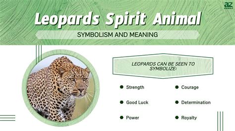 The Symbolism of the Miniature Leopard: What Does It Represent?