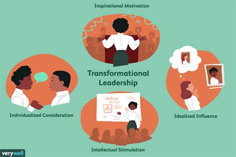 The Transformative Impact of Shared Experiences