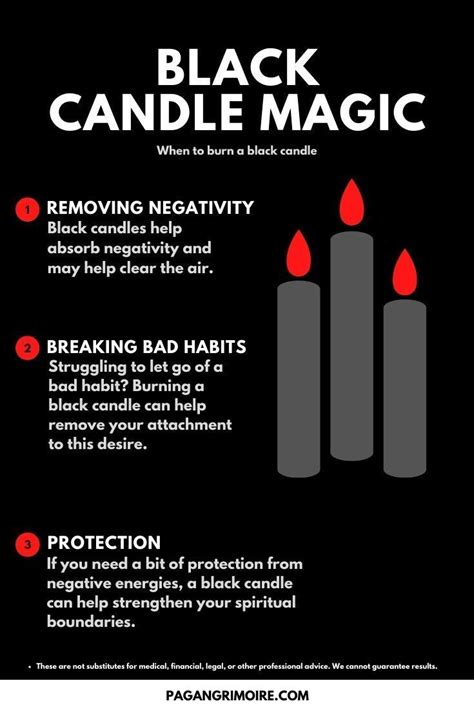 The Transformative Power of Ebony Candles in Rituals and Ceremonies