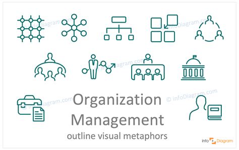 The Tray as a Symbol of Organization and Control