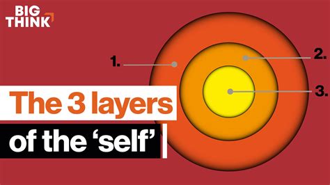 The True Self: Revealing the Layers of Identity