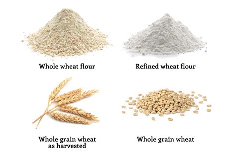 The Two-Faced Nature of Flour as a Symbol