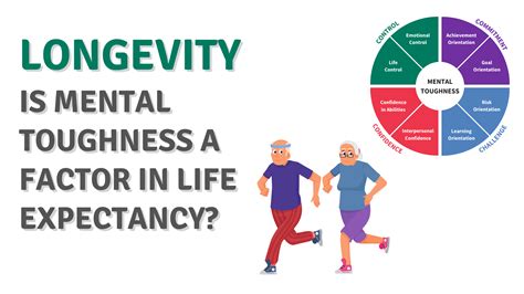 The Ultimate Commitment: Factors to Consider for Longevity and Quality