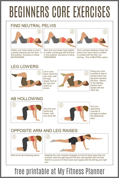 The Ultimate Exercises for Strengthening Your Core