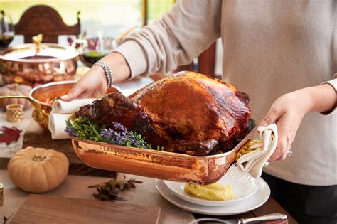 The Ultimate Guide to Achieving Thanksgiving Success: Mastering the Art of Roasting a Turkey