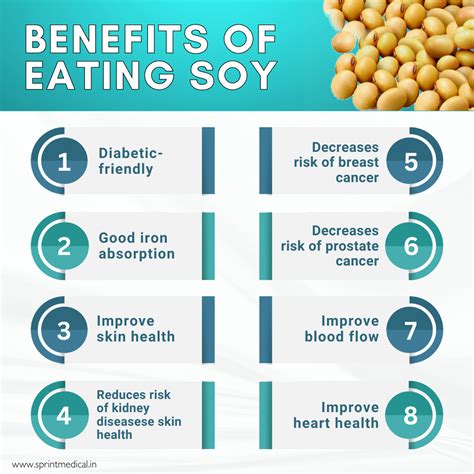 The Ultimate Soya Health Benefits Guide