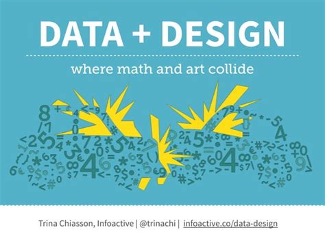 The Unexpected Blend: When Algebra and Art Collide