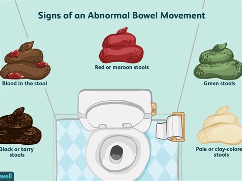 The Unexpected Symbolism of Experiencing Bowel Movements in a Swimming Pool