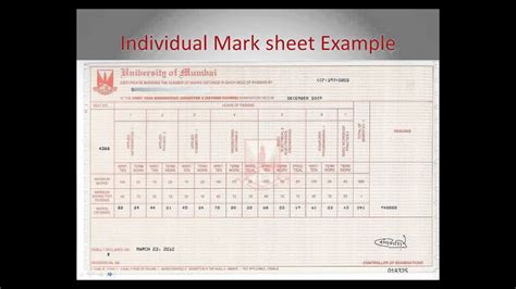 The Value of an Individualized Mark