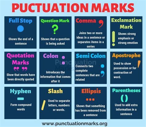 The Various Explanations of Fantasizing About a Mark on the Throat