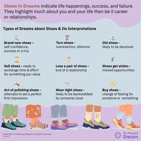 The Various Meanings Associated with Vacant Footwear in Dreams