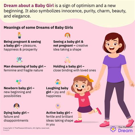 The Various Meanings Attached to Dreaming of a Baby Girl