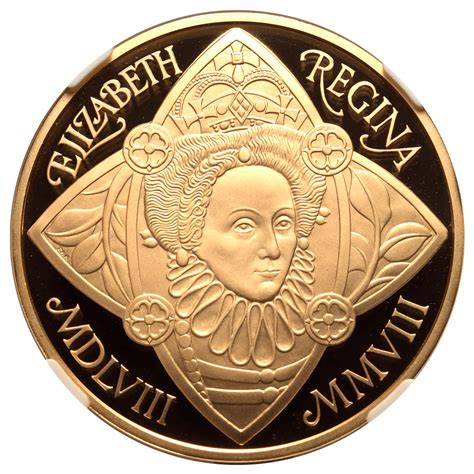 The Wealth of Elizabeth