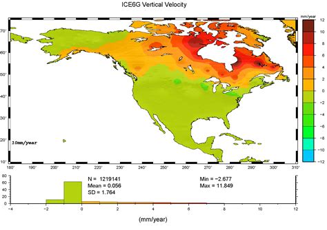 The Years of Existence and Vertical Measurements of Gia Vashon