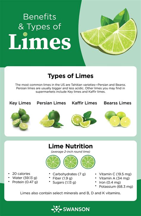 The Zesty Benefits: Exploring the Health Benefits of Limes