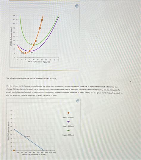 The impact of Karmyn Curves on the industry