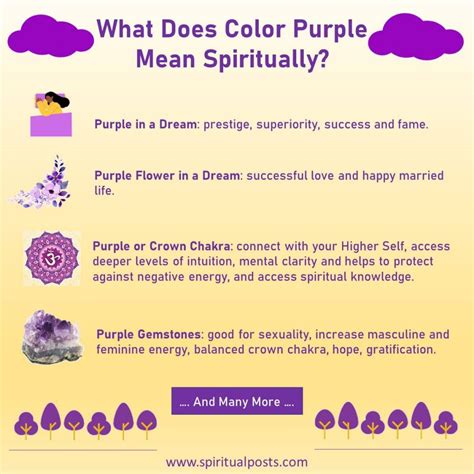 The symbolism of the Color Purple in Dream Interpretation