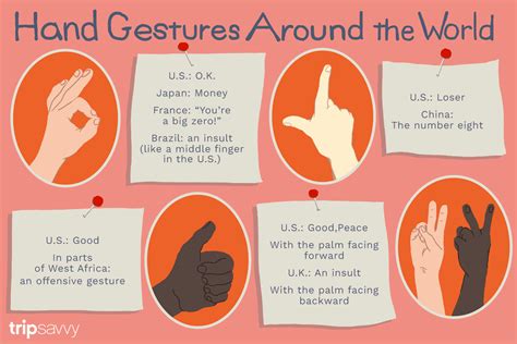 Thumb Symbolism: Exploring the Significance within Different Cultures