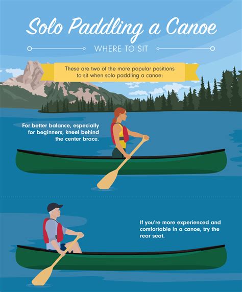 Tips and Pointers for Novice Canoeists