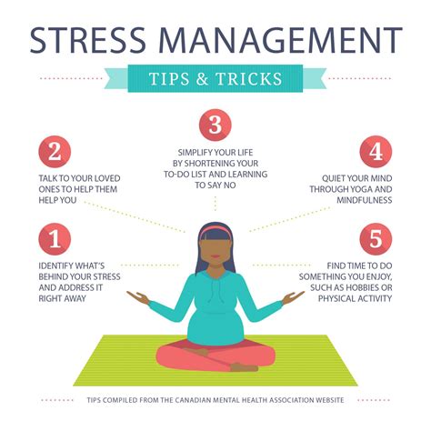 Tips and Strategies for Managing Stress-Induced Dream Experiences