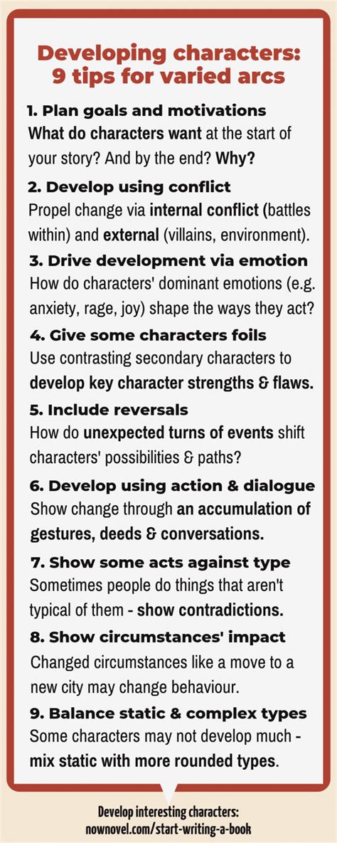 Tips and Tricks for Developing Convincing Characters