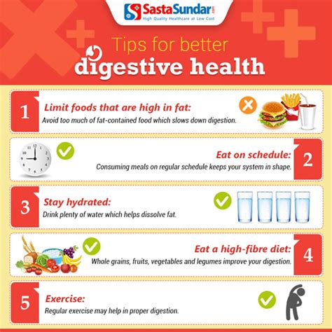 Tips and Tricks for Optimal Digestive Health