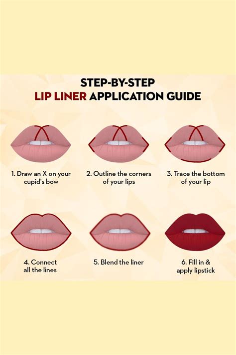 Tips for Achieving Impeccable Lip Looks