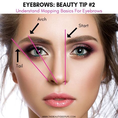 Tips for Attaining Beautifully Arched Brows