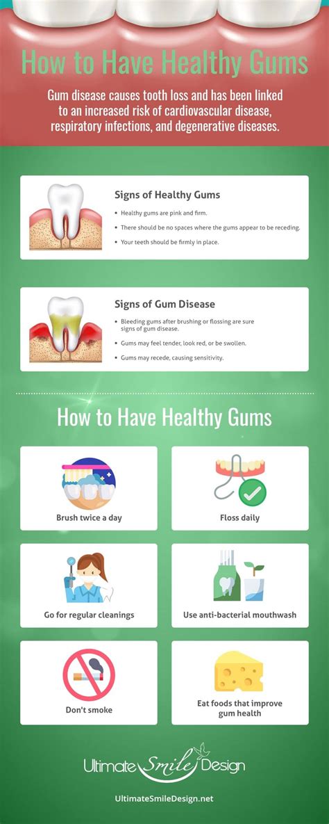 Tips for Avoiding Gum from Becoming Trapped