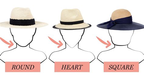 Tips for Choosing the Right Straw Hat to Complement Your Face Shape