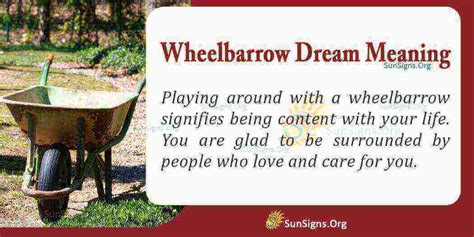 Tips for Deciphering and Analyzing the Symbolism of Dreamt Wheelbarrows