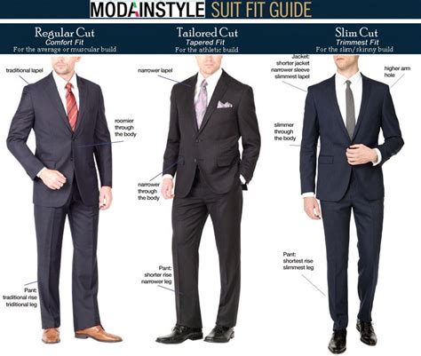 Tips for Discovering the Ideal Jacket for Your Suit