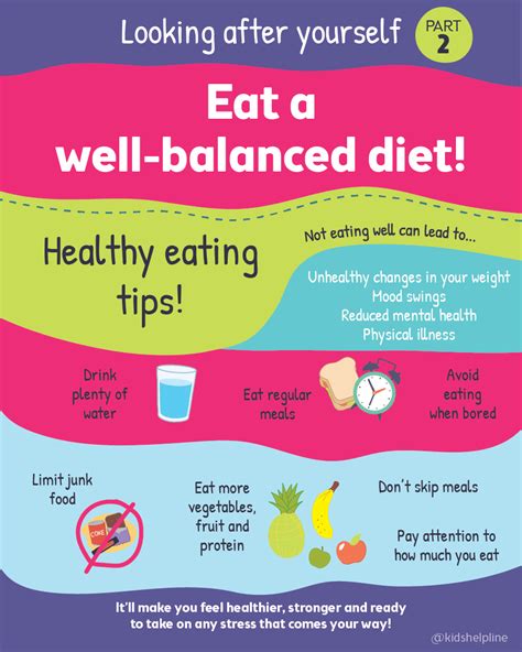 Tips for Eating Well and Staying Fit