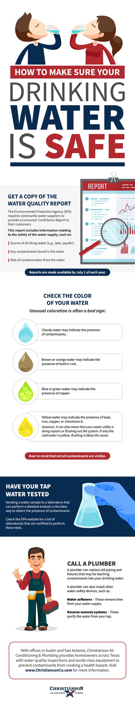 Tips for Maintaining the Purity of Your Tap Water