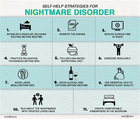 Tips for Managing Nightmares of Devilish Attacks