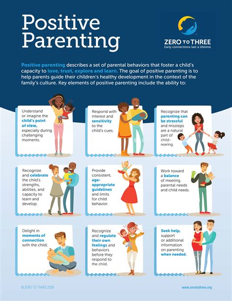 Tips for Parents to Ease the Adjustment and Get Involved