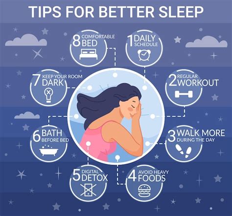 Tips for Promoting Restful Sleep and Reducing Frequency of Dreams