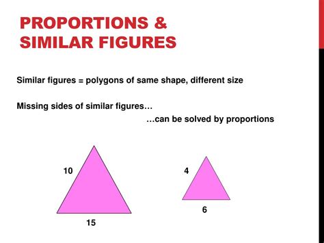 Tips for achieving a similar figure