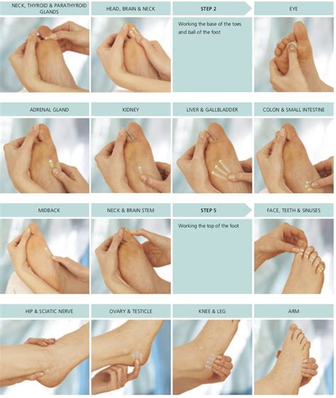 Tips for an Enchanting Foot Massage