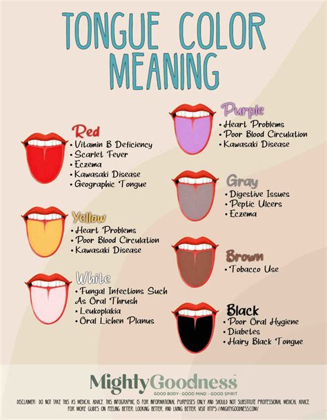 Tongue Symbolism in Various Cultures