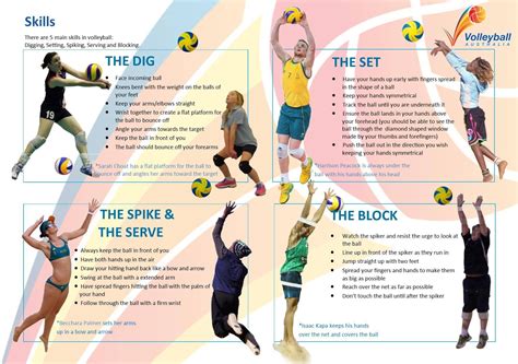 Top Strategies for Excelling in Your Ideal Volleyball Match