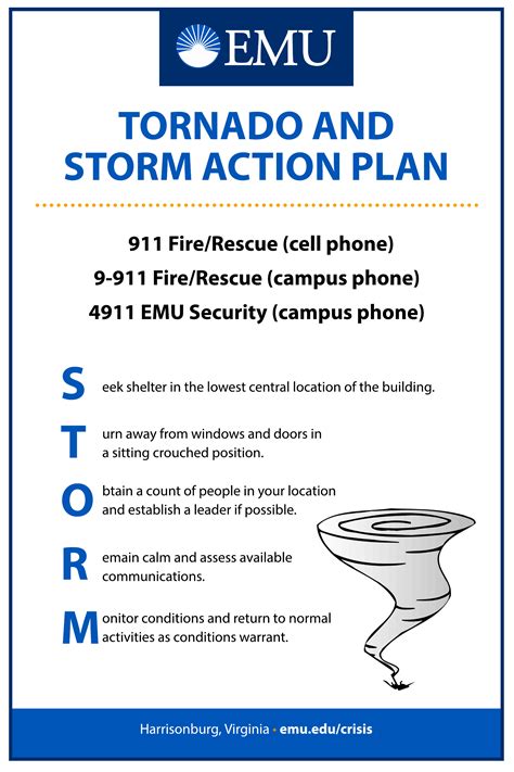 Tornado Readiness: Establishing an Emergency Strategy