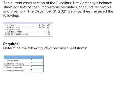 Total Assets Revealed