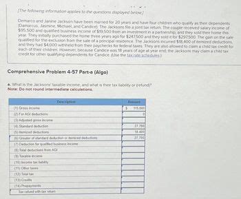 Total Assets and Income of Candice Guerrero