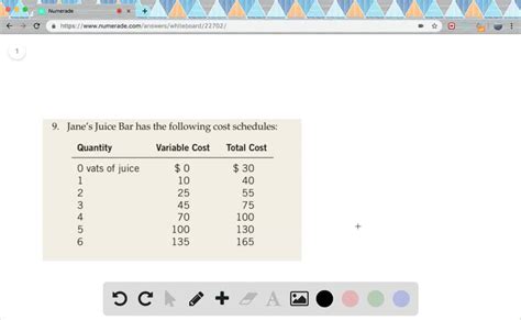 Total Value: How much does Jane Sweet Possess?