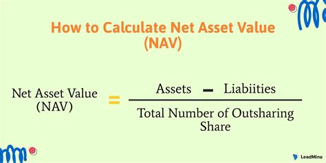 Total Value of Assets