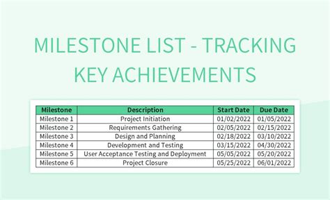 Tracking Juicy G's Career Achievements and Milestones