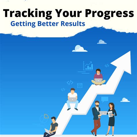 Tracking Your Progress: The Import of Measurements and Assessments