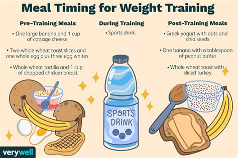 Training and Diet Regimen