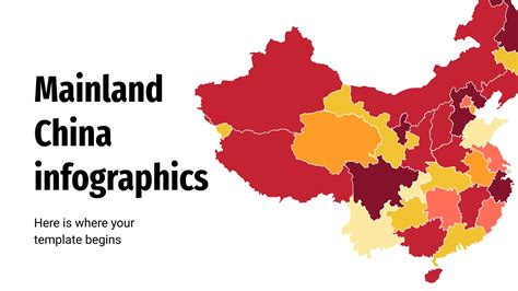 Transition to Mainland China